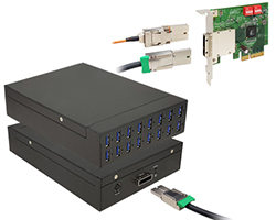  Quad channel 16-port (4-port x 4) USB 3.0 to External PCI Express x4 Gen 2 Host Docking